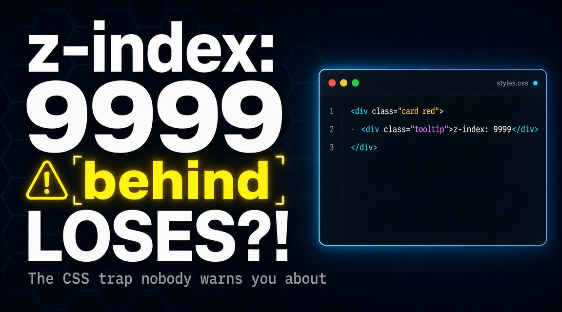 css z-index
